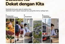HSN 2026 Tekankan Data Berkualitas untuk Kebijakan Tepat