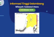 Peringatan Dini Gelombang Tinggi Perairan Sangihe 3 Oktober hingga 6 Oktober 2026