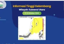 Kategori Sedang, Prakiraan Gelombang Tinggi di Perairan Sangihe