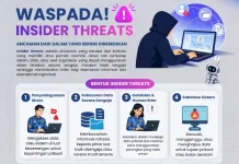 BKN Ingatkan Bahaya Insider Threat, Jangan Lupa Logout Akun di Komputer Bersama