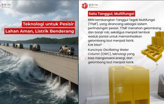 BRIN Kembangkan Tanggul Multifungsi, Ubah Gelombang Laut Jadi Listrik