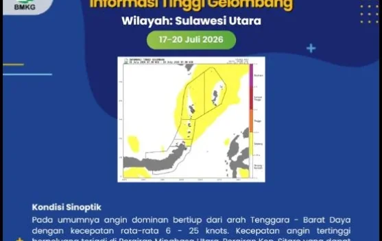 Kategori Sedang, Tinggi Gelombang di Perairan Sangihe 17 hingga 20 Juli 2026