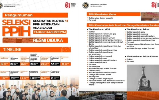 Pendaftaran Seleksi Petugas Haji Bidang Kesehatan 1448 H / 2027 M Resmi Dibuka