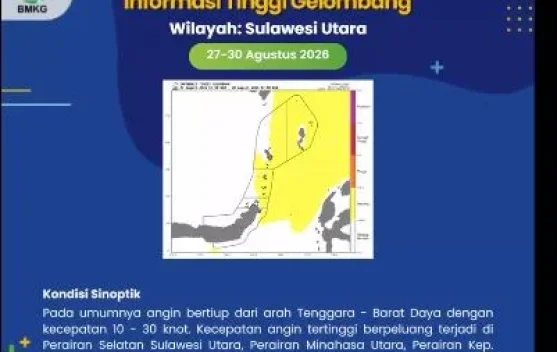 Peringatan Gelombang Tinggi di Perairan Sangihe, 27 hingga 30 Agustus 2026