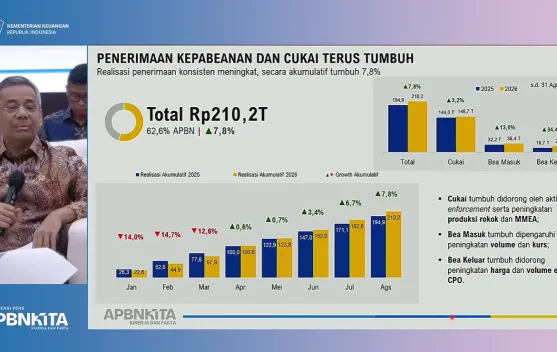 Suahasil Nazara Perdana Pimpin Konferensi Pers APBN KiTa
