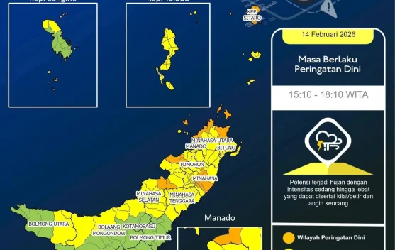 Bupati Sitaro Himbau Masyarakat Potensi Bencana Hidrometeorologi