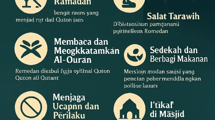 Amalan Baik yang Dianjurkan di Bulan Ramadan