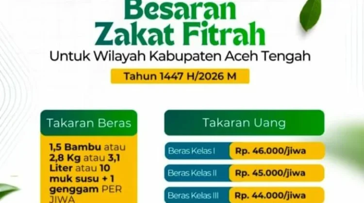 Aceh Tengah Tetapkan Besaran Zakat Fitrah 2026