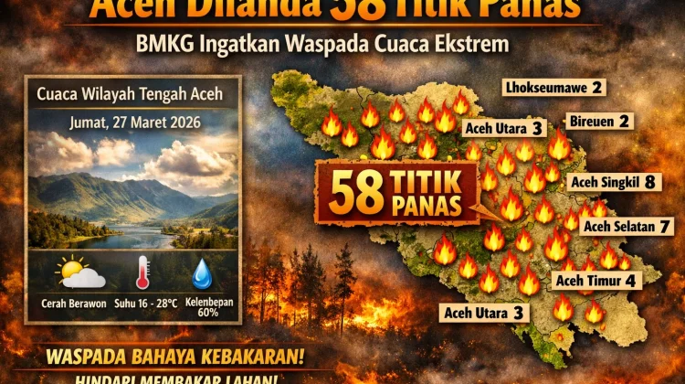BMKG Deteksi Terdapat 58 Titik Panas Tersebar di Aceh