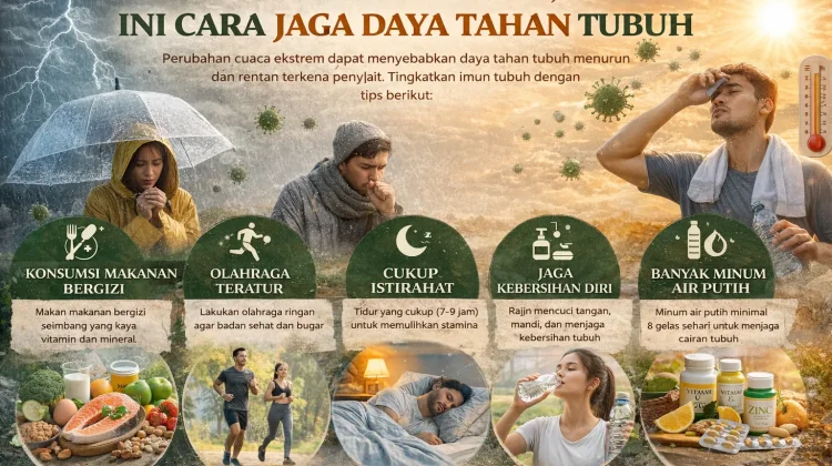 Perubahan Cuaca Ekstrem, Ini Cara Jaga Daya Tahan Tubuh
