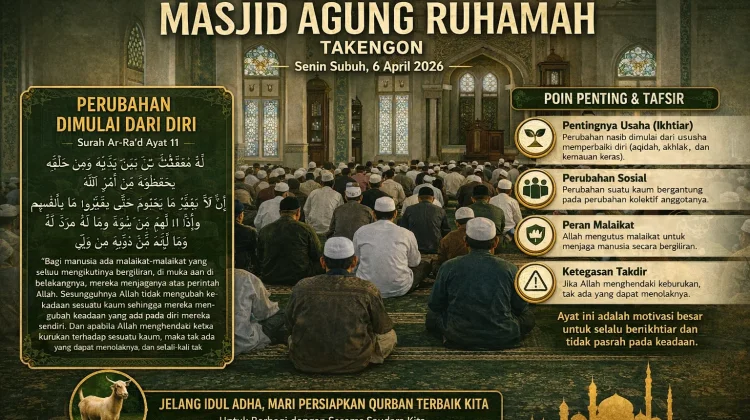 Perubahan Nasib Suatu Kaum Sangat Bergantung pada Usaha Mereka Sendiri
