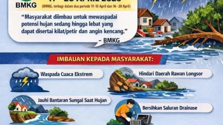 Cuaca Ekstrem, Pemkab Bener Meriah Imbau Warga Siaga Bencana Hidrometeorologi