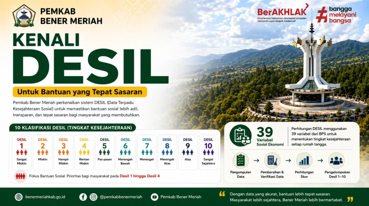 Penyaluran Bantuan Lebih Tepat Sasaran, Pemda Bener Meriah Perkenalkan DESIL