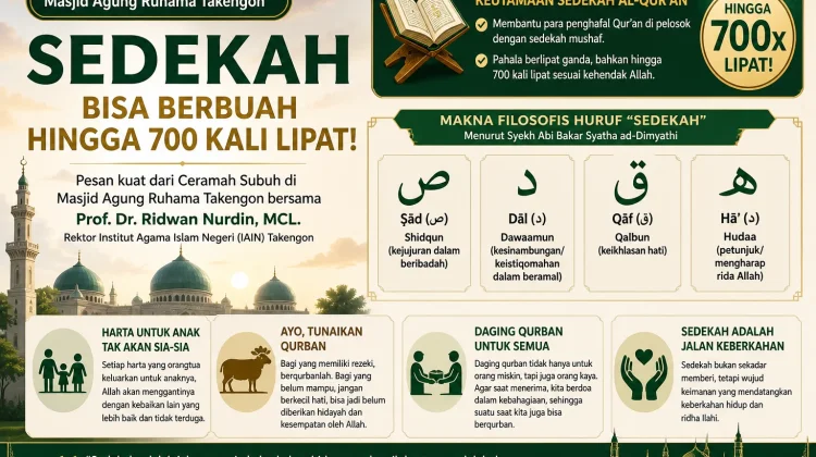 Berikut Filosofi Kata “Sedekah” serta Sedekah Bisa Berbuah hingga 700 Kali Lipat