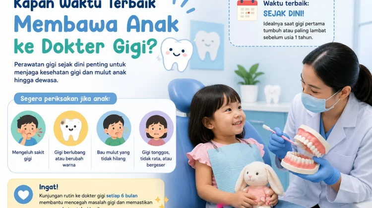 Jadwal Terbaik Membawa Anak ke Dokter Gigi