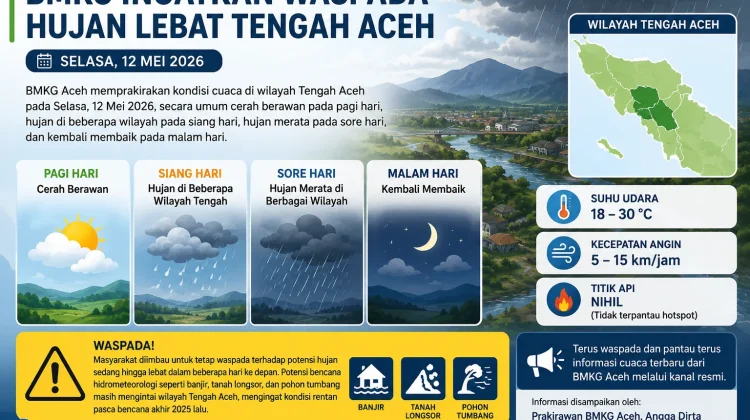 BMKG Ingatkan Waspada Hujan Lebat di Wilayah tengah Aceh