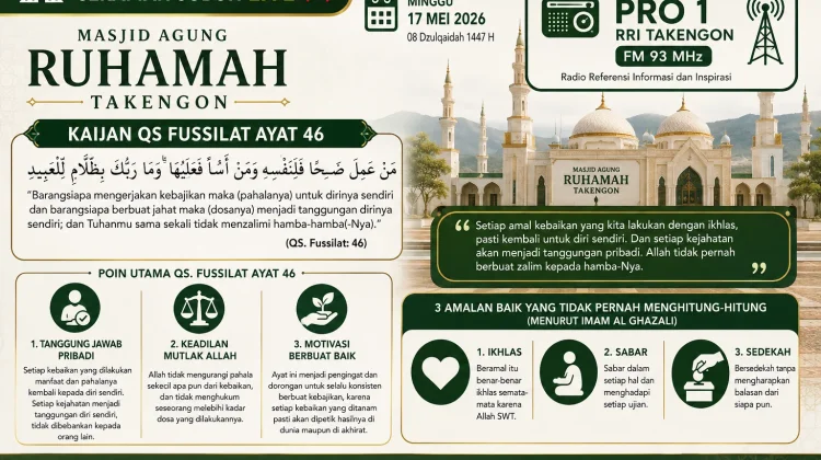 Tiga Amalan Baik, Keikhlasan, Kesabaran, dan Sedekah