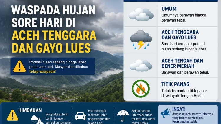 Cuaca Berawan Tebal di Aceh Tengah