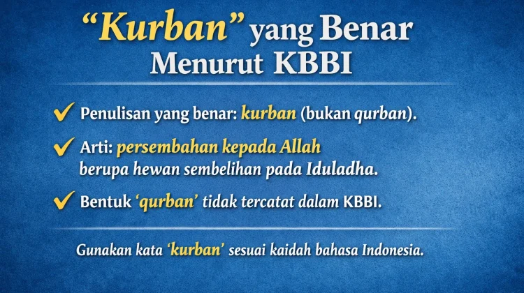 Kurban atau Qurban, Ini Penulisan yang Benar Menurut KBBI
