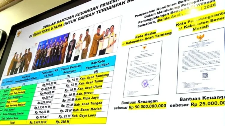 Mendagri: Segera Rampungkan Perkada TKD dan Percepat Serapan Anggaran