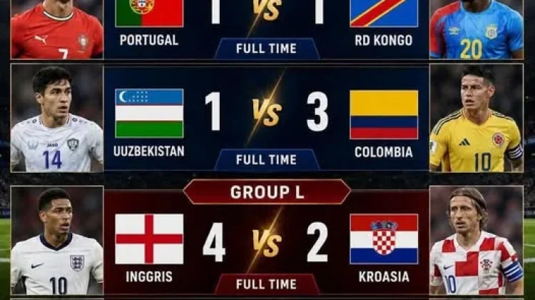 Hasil Matchday Piala Dunia FIFA 2026 Grup K dan Grup L