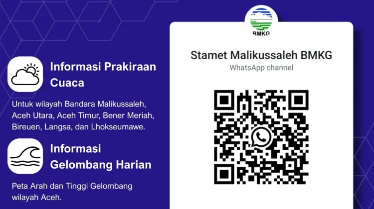 BMKG Hadirkan Kanal WhatsApp Informasi Cuaca untuk Wilayah Aceh
