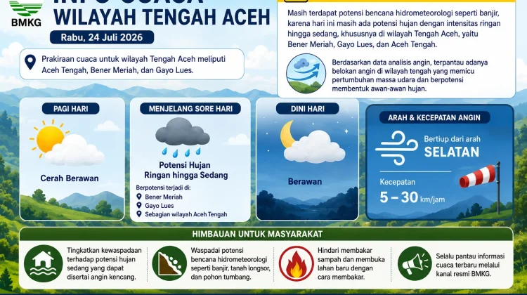 BMKG: Waspadai Potensi Hujan dan Bencana Hidrometeorologi di Wilayah tengah Aceh