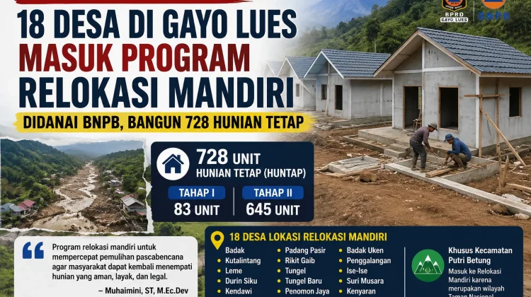 18 Desa di Gayo Lues Masuk Program Relokasi Mandiri, 728 Huntap Dibangun