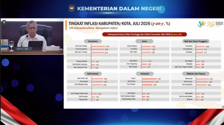 Aceh Tengah Kembali Catat Inflasi Tertinggi Nasional di Juli 2026