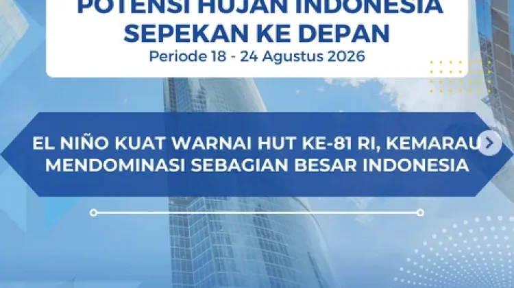 Potensi Hujan Indonesia Sepekan ke Depan, El Nino Kuat Warnai HUT ke-81 RI