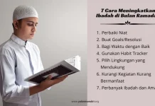 Meningkatkan Kualitas Ibadah di Bulan Suci Ramadhan