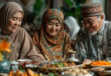 Manfaat Sehat Berpuasa Secara Sistem Fisiologis