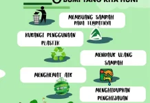 Aksi Jaga Bumi dari Rumah