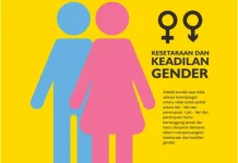 Kesetaraan Gender Bukan Pilihan, tapi Kebutuhan