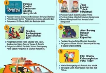 Tips Aman saat Mudik Lebaran, Utamakan Keselamatan Perjalanan