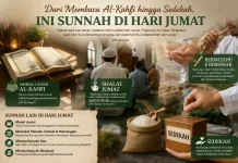 Dari Membaca Al-Kahfi hingga Sedekah, Ini Sunnah di Hari Jumat