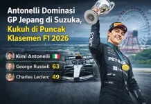 Antonelli Dominasi GP Jepang di Suzuka, Kukuh di Puncak Klasemen F1 2026