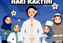 Memaknai Hari Kartini sebagai Simbol Perjuangan Emansipasi Perempuan