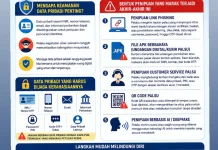 Cegah Penipuan Online, Masyarakat Bener Meriah Diminta Lindungi Data Pribadi