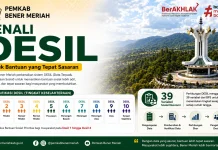 Penyaluran Bantuan Lebih Tepat Sasaran, Pemda Bener Meriah Perkenalkan DESIL