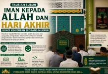 Iman kepada Allah dan Hari Akhir Jadi Kunci Kehidupan