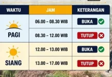 Perbaikan Jembatan Wih Kanis, Warga Diminta Sesuaikan Aktivitas