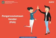 Menguatkan Ikatan melalui Perhatian dan Kesetaraan Gender