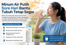 Minum Air Putih Sore Hari Bantu Tubuh Tetap Segar