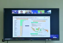 Harga Bahan Pangan Bener Meriah Turun 0,33 Persen