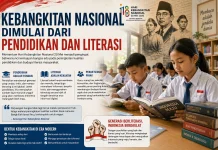 Kebangkitan Nasional Dimulai dari Pendidikan dan Literasi