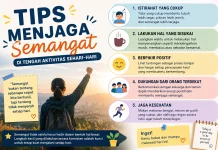 Tips Menjaga Semangat di tengah Aktivitas Sehari-hari