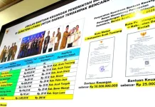 Mendagri: Segera Rampungkan Perkada TKD dan Percepat Serapan Anggaran