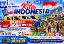 Gotong Royong, Warisan Tak Lekang Waktu