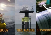 Mengenal Sistem Peringatan Dini Tsunami Indonesia (InaTEWS)